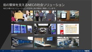 8 ? NEC Corporation 2018
֤ηѤ֧NEC᥽`
NECΘʥ`󤬿ոۤȽ֤ηѤؕפƤޤ
POS?͹ åȥ쥹 ǥ륵ͩ`
ͨ ӥ륪`ȥᣭ եOҕ
ͨ ӳOҕ` ATM?ڥƥ
 