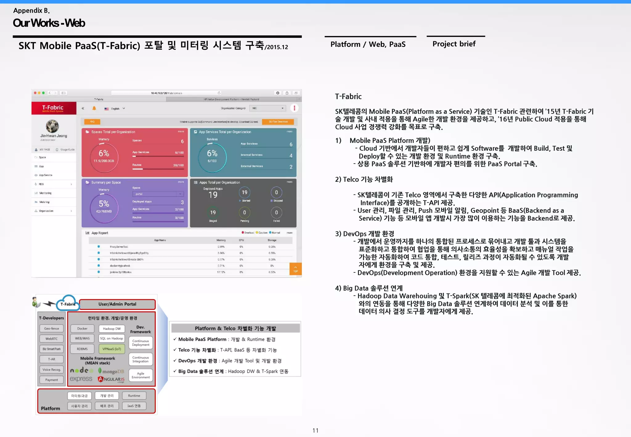 11
OurWorks-Web
Appendix B.
SKT Mobile PaaS(T-Fabric) 포탈 및 미터링 시스템 구축/2015.12 Platform / Web, PaaS Project brief
T-Fabric
SK텔레콤의 Mobile PaaS(Platform as a Service) 기술인 T-Fabric 관련하여 ’15년 T-Fabric 기
술 개발 및 사내 적용을 통해 Agile한 개발 환경을 제공하고, ’16년 Public Cloud 적용을 통해
Cloud 사업 경쟁력 강화를 목표로 구축.
1) Mobile PaaS Platform 개발)
- Cloud 기반에서 개발자들이 편하고 쉽게 Software를 개발하여 Build, Test 및
Deploy할 수 있는 개발 환경 및 Runtime 환경 구축.
- 상용 PaaS 솔루션 기반하에 개발자 편의를 위한 PaaS Portal 구축.
2) Telco 기능 차별화
- SK텔레콤이 기존 Telco 영역에서 구축한 다양한 API(Application Programming
Interface)를 공개하는 T-API 제공.
- User 관리, 파일 관리, Push 모바일 알림, Geopoint 등 BaaS(Backend as a
Service) 기능 등 모바일 앱 개발시 가장 많이 이용하는 기능을 Backend로 제공.
3) DevOps 개발 환경
- 개발에서 운영까지를 하나의 통합된 프로세스로 묶어내고 개발 툴과 시스템을
표준화하고 통합하여 협업을 통해 의사소통의 효율성을 확보하고 매뉴얼 작업을
가능한 자동화하여 코드 통합, 테스트, 릴리즈 과정이 자동화될 수 있도록 개발
자에게 환경을 구축 및 제공.
- DevOps(Development Operation) 환경을 지원할 수 있는 Agile 개발 Tool 제공.
4) Big Data 솔루션 연계
- Hadoop Data Warehouing 및 T-Spark(SK 텔레콤에 최적화된 Apache Spark)
와의 연동을 통해 다양한 Big Data 솔루션 연계하여 데이터 분석 및 이를 통한
데이터 의사 결정 도구를 개발자에게 제공.
 