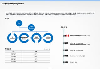 4
CompanyHistory&Organization
2014 (주)엑슨투 설립
2014년 설립 이후 열정과 전문성을 기반으로, 고객에게 솔루션을 통한 가치를 제공하는 The Good Company가 되기 위해 끊임 없이 최선을 다하고 있으며, 전문성과 고객의 다
양한 요구에 신속하게 대응하고자 4개팀을 중심으로 하는 조직 시스템을 갖추고 이를 통해 각 조직간의 상호유기적 조직 시스템을 갖추었습니다..
2015 Cloud PaaS 솔루션 CrePaaS 출시
2016 2016년 SKT 우수협력사 선정
2017 2017년 SKT 우수협력사 선정
빅데이터 시각화 솔루션 Metatron V1.0 출시
2018 빅데이터 시각화 솔루션 Metatron V2.0 출시
Development
Division
UI
Division
R &D
Division
Solution
Division
Sales
Division
CEO
구분 비율
특급기술자 38 %
고급기술자 19 %
중급기술자 15 %
초급기술자 28 %
2018년 01월’직원구성
조직도
주요 연혁
 