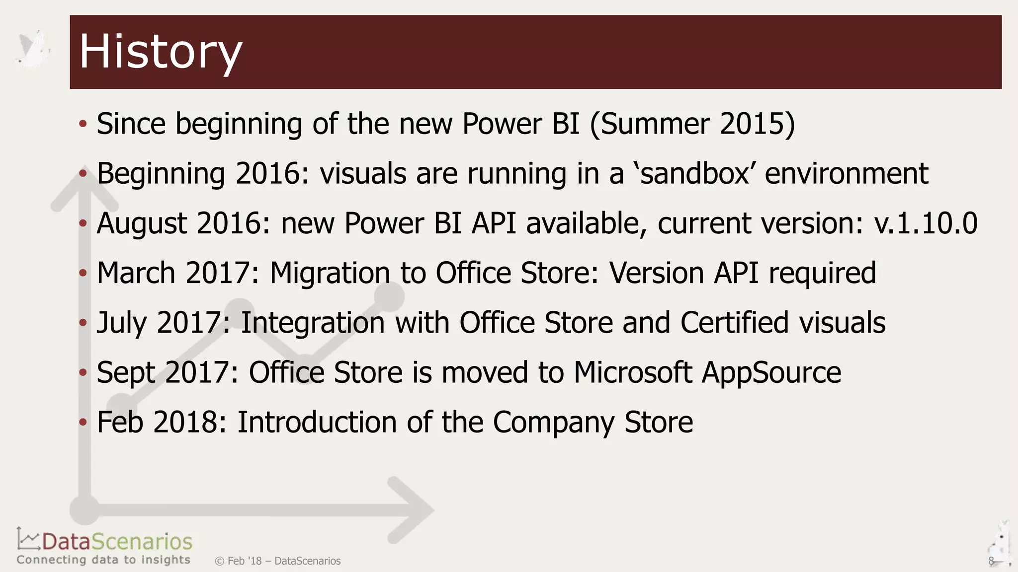 • Since beginning of the new Power BI (Summer 2015)
• Beginning 2016: visuals are running in a ‘sandbox’ environment
• August 2016: new Power BI API available, current version: v.1.10.0
• March 2017: Migration to Office Store: Version API required
• July 2017: Integration with Office Store and Certified visuals
• Sept 2017: Office Store is moved to Microsoft AppSource
• Feb 2018: Introduction of the Company Store
© Feb '18 – DataScenarios
History
8
 
