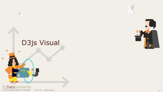 Extending Power BI with your own custom visual | PPTX