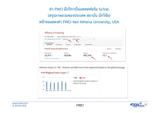 www.nstda.or.th
© NSTDA 2018
10FWCI
ค่า FWCI มีบริการในแพลทฟอร์ม SciVal
(สรุปภาพรวมของประเทศ สถาบัน นักวิจัย)
หน้าจอแสดงค่า FWCI ของ Athena University, USA
 