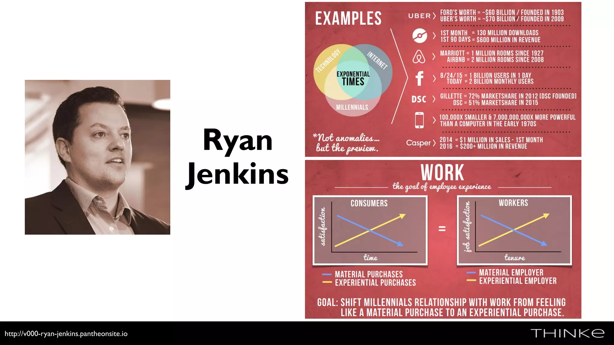 Ryan
Jenkins
http://v000-ryan-jenkins.pantheonsite.io
 