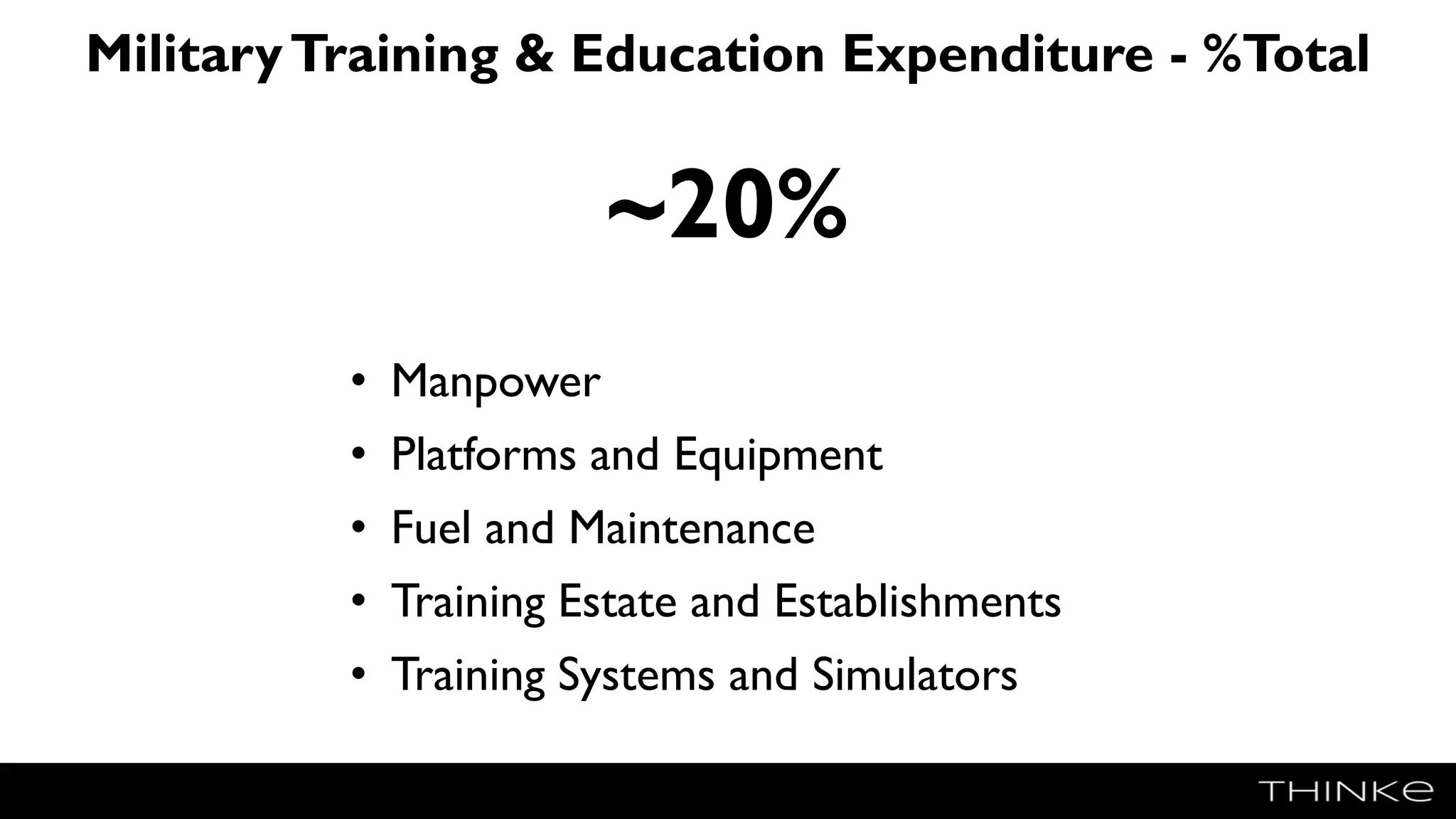 MilitaryTraining & Education Expenditure - %Total
~20%
• Manpower
• Platforms and Equipment
• Fuel and Maintenance
• Training Estate and Establishments
• Training Systems and Simulators
 