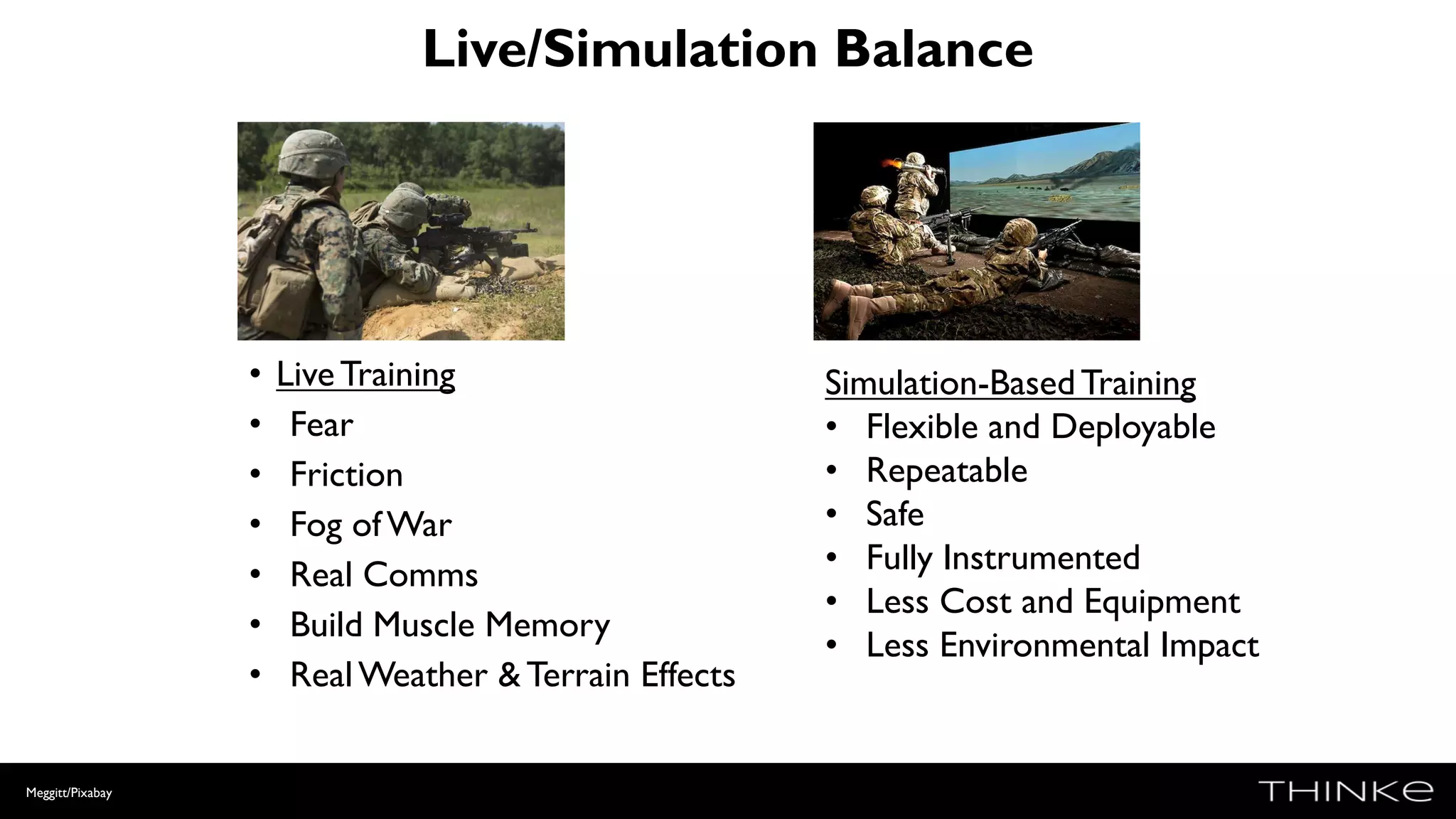 Live/Simulation Balance
• LiveTraining
• Fear
• Friction
• Fog ofWar
• Real Comms
• Build Muscle Memory
• Real Weather & Terrain Effects
Simulation-BasedTraining
• Flexible and Deployable
• Repeatable
• Safe
• Fully Instrumented
• Less Cost and Equipment
• Less Environmental Impact
Meggitt/Pixabay
 