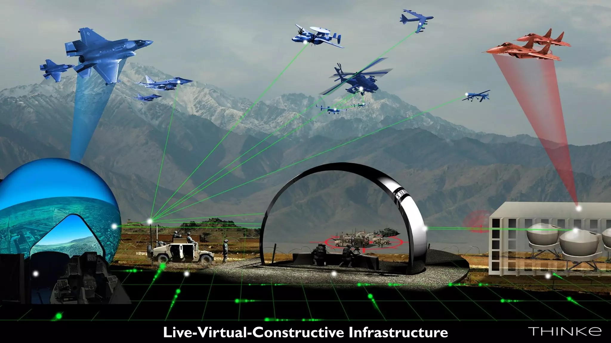 • LVC
Live-Virtual-Constructive Infrastructure
 