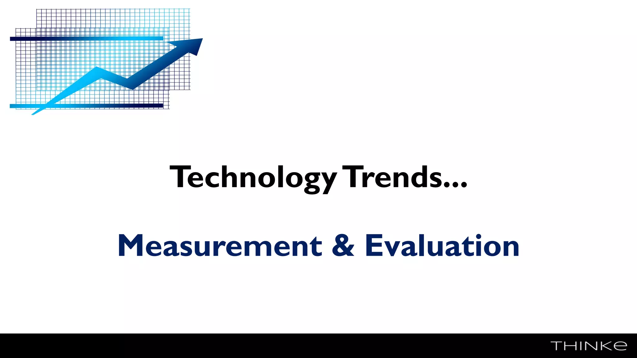 TechnologyTrends...
Measurement & Evaluation
 