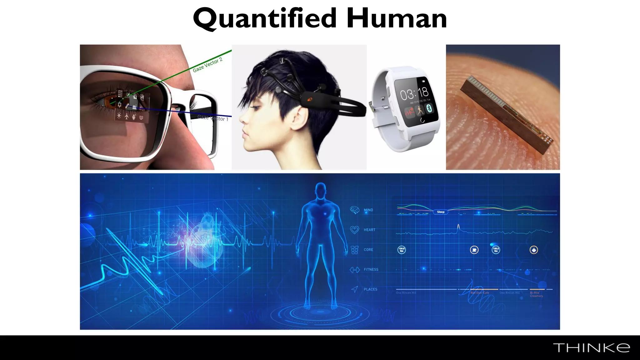 Quantified Human
 