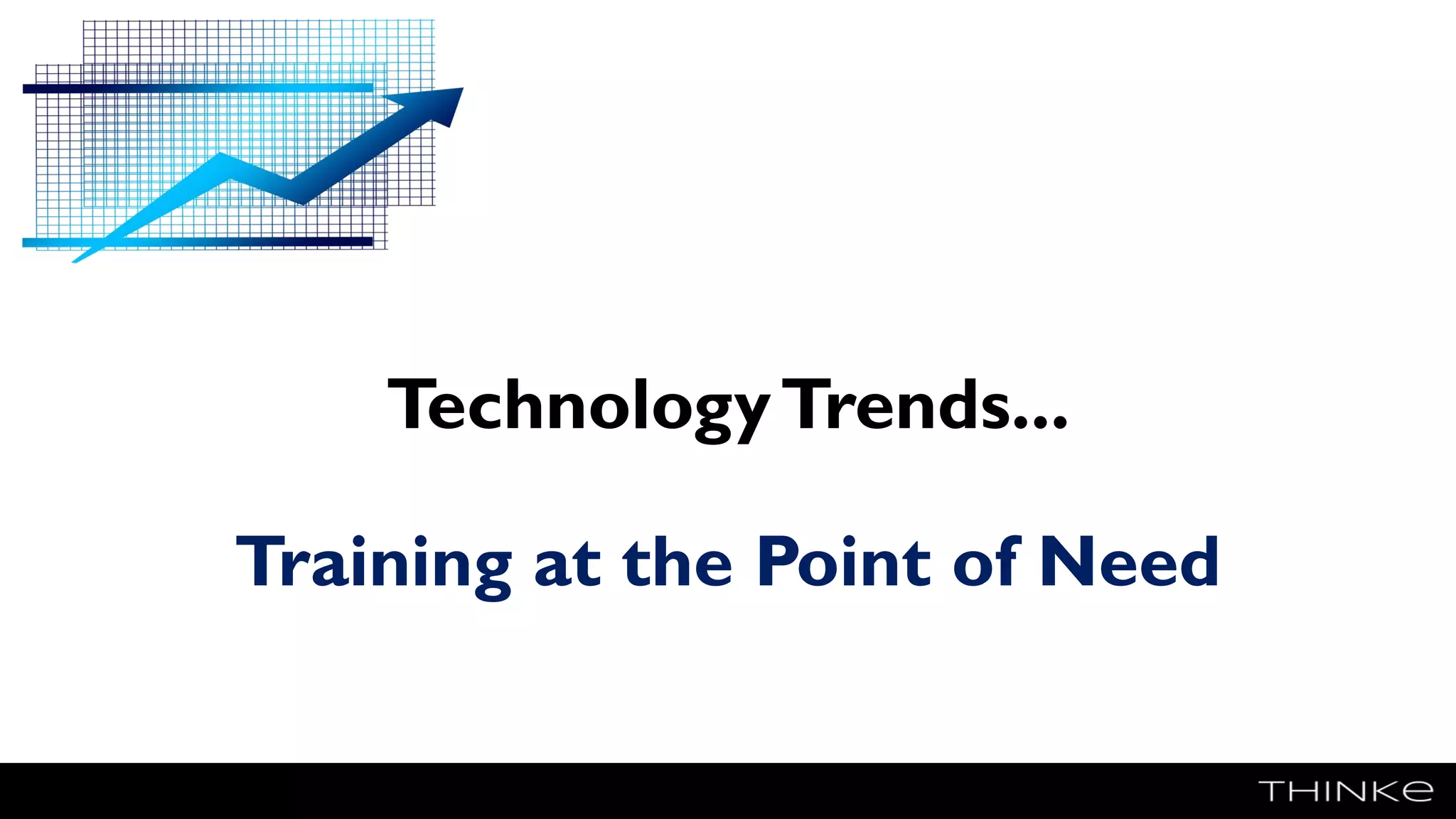 TechnologyTrends...
Training at the Point of Need
 