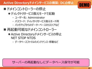 今さら聞けない Windows Server 16 Active Directoryドメインサービス入門
