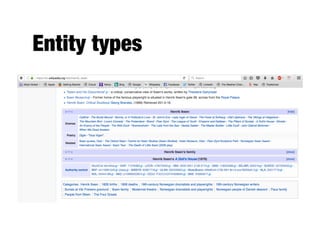 Entity types
 