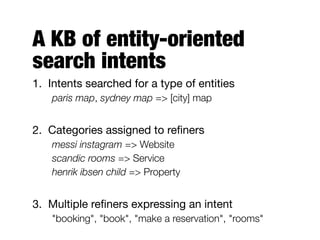A KB of entity-oriented
search intents
1. Intents searched for a type of entities

paris map, sydney map => [city] map
- a
2. Categories assigned to reﬁners

messi instagram => Website
scandic rooms => Service
henrik ibsen child => Property
- a
3. Multiple reﬁners expressing an intent

"booking", "book", "make a reservation", "rooms"
- a
 