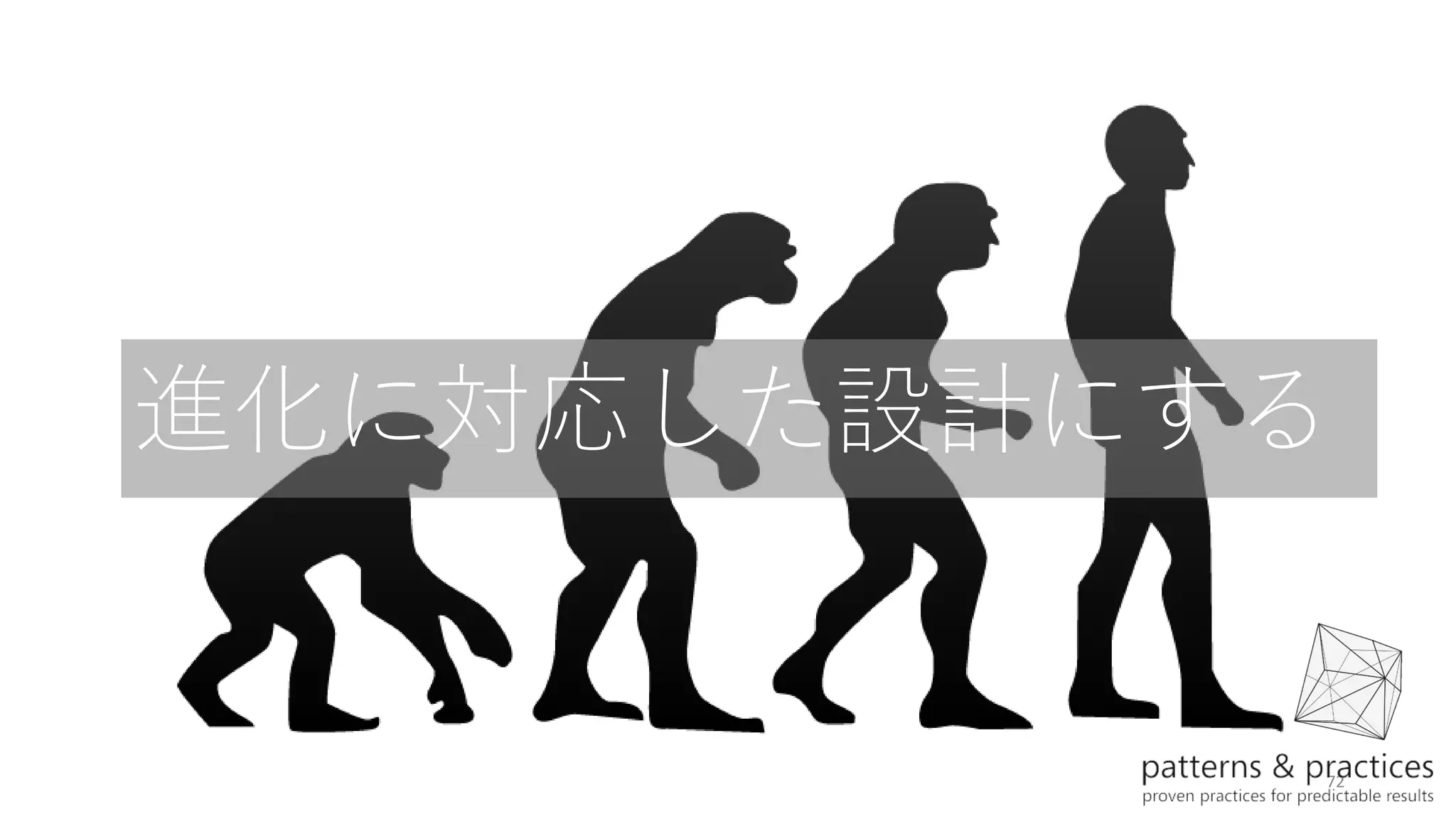 72
進化に対応した設計にする
 