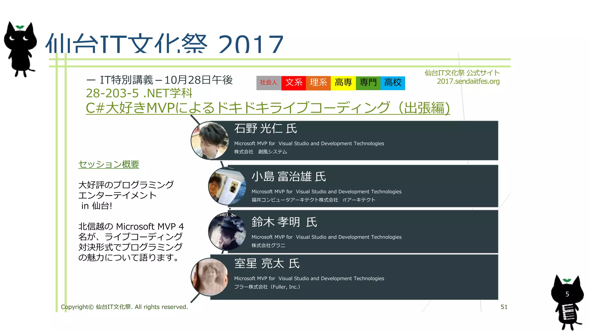 仙台IT文化祭 2017
5
仙台IT文化祭 公式サイト
2017.sendaiitfes.orgー IT特別講義－10月28日午後
28-203-5 .NET学科
C#大好きMVPによるドキドキライブコーディング（出張編)
Copyright© 仙台IT文化祭. All rights reserved. 51
石野 光仁 氏
Microsoft MVP for Visual Studio and Development Technologies
株式会社 創風システム
小島 富治雄 氏
Microsoft MVP for Visual Studio and Development Technologies
福井コンピュータアーキテクト株式会社 ITアーキテクト
鈴木 孝明 氏
Microsoft MVP for Visual Studio and Development Technologies
株式会社グラニ
室星 亮太 氏
Microsoft MVP for Visual Studio and Development Technologies
フラー株式会社（Fuller, Inc.）
セッション概要
大好評のプログラミング
エンターテイメント
in 仙台!
北信越の Microsoft MVP 4
名が、ライブコーディング
対決形式でプログラミング
の魅力について語ります。
文系 理系 高専 専門 高校社会人
 