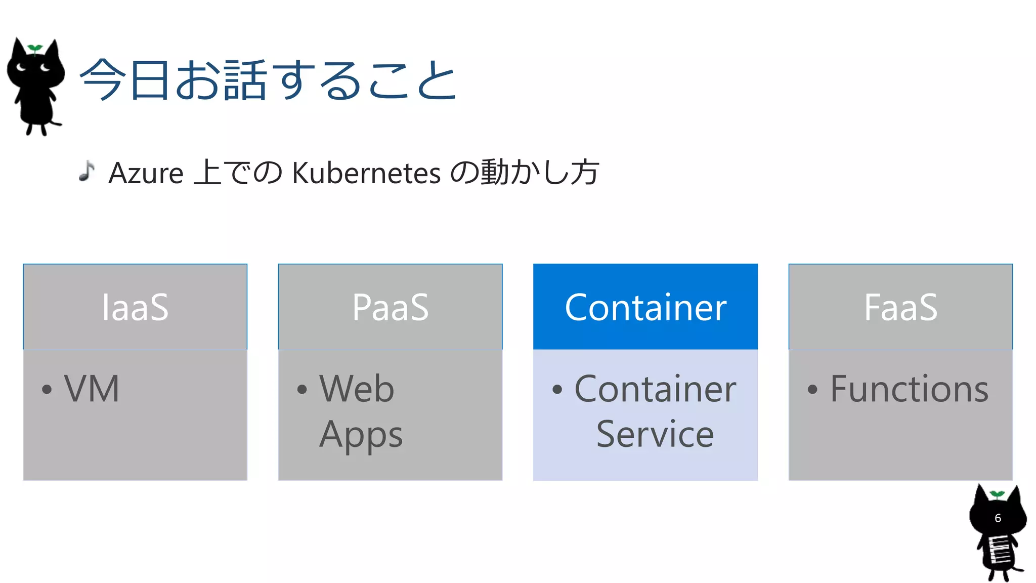 今日お話すること
Azure 上での Kubernetes の動かし方
6
IaaS
• VM
PaaS
• Web
Apps
Container
• Container
Service
FaaS
• Functions
 