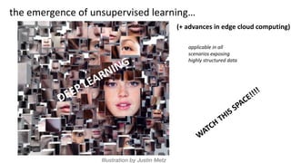 DEEP LEARNING
Illustration by Justin Metz
W
ATCH
THIS SPACE!!!!
applicable in all
scenarios exposing
highly structured data
the emergence of unsupervised learning…
(+ advances in edge cloud computing)
 