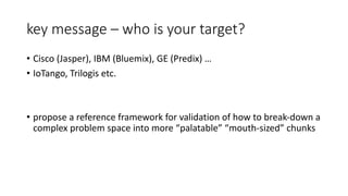 key message – who is your target?
• Cisco (Jasper), IBM (Bluemix), GE (Predix) …
• IoTango, Trilogis etc.
• propose a reference framework for validation of how to break-down a
complex problem space into more “palatable” “mouth-sized” chunks
 