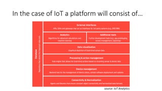 In the case of IoT a platform will consist of…
source: IoT Analytics
 