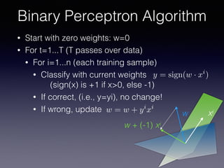 • Start with zero weights: w=0
• For t=1...T (T passes over data)
• For i=1...n (each training sample)
• Classify with current weights 
(sign(x) is +1 if x>0, else -1)
• If correct, (i.e., y=yi), no change!
• If wrong, update
Binary Perceptron Algorithm
w = w + yi
xi
y = sign(w · xi
)
w xi
w + (-1) xi
 