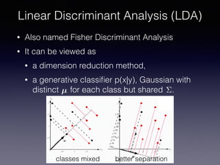 • Also named Fisher Discriminant Analysis
• It can be viewed as
• a dimension reduction method,
• a generative classiﬁer p(x|y), Gaussian with
distinct for each class but shared .
Linear Discriminant Analysis (LDA)
µ ⌃
classes mixed better separation
 