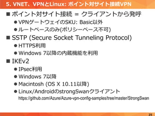 5. VNET、VPNとLinux: ポイント対サイト接続VPN
 ポイント対サイト接続 = クライアントから発呼
 VPNゲートウェイのSKU: Basic以外
 ルートベースのみ(ポリシーベース不可)
 SSTP (Secure Socket Tunneling Protocol)
 HTTPS利用
 Windows 7以降の内蔵機能を利用
 IKEv2
 IPsec利用
 Windows 7以降
 Macintosh (OS X 10.11以降)
 Linux/AndroidのstrongSwanクライアント
https://github.com/Azure/Azure-vpn-config-samples/tree/master/StrongSwan
25
 