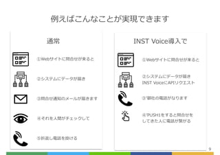 ФʤȤgFǤޤ
9
ͨ
WebȤˆϤ
ڥƥ˥ǩ`줭
ۆϤ֪ͨΥ`뤬줭ޤ
ܤ?gå
۷Ԓ줱
INST Voice?
WebȤˆϤ
ڥƥ˥ǩ`줭
INST VoiceAPIꥯ
?Ԓʤޤ
?PUSH1򤹤ȆϤ
Ƥ?Ԓ
 