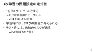 メタ学習の問題設定の定式化
• Tをタスク（X, Y, x*)とする
– X、Yは学習用のデータセット
– x*は予測したい対象
• 学習時には、タスクの集合が与えられる
• テスト時には、未知のタスクが来る
– これを解けるかを競う
15
 