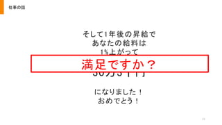 19
そして1年後の昇給で
あなたの給料は
1%上がって
30万3千円
になりました！
おめでとう！
仕事の話
満足ですか？
 