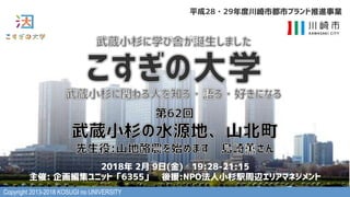 Copyright 2013-2018 KOSUGI no UNIVERSITY
) (/ ) 0 (01)/ )(1(
1 - 1576
)/ )0
 