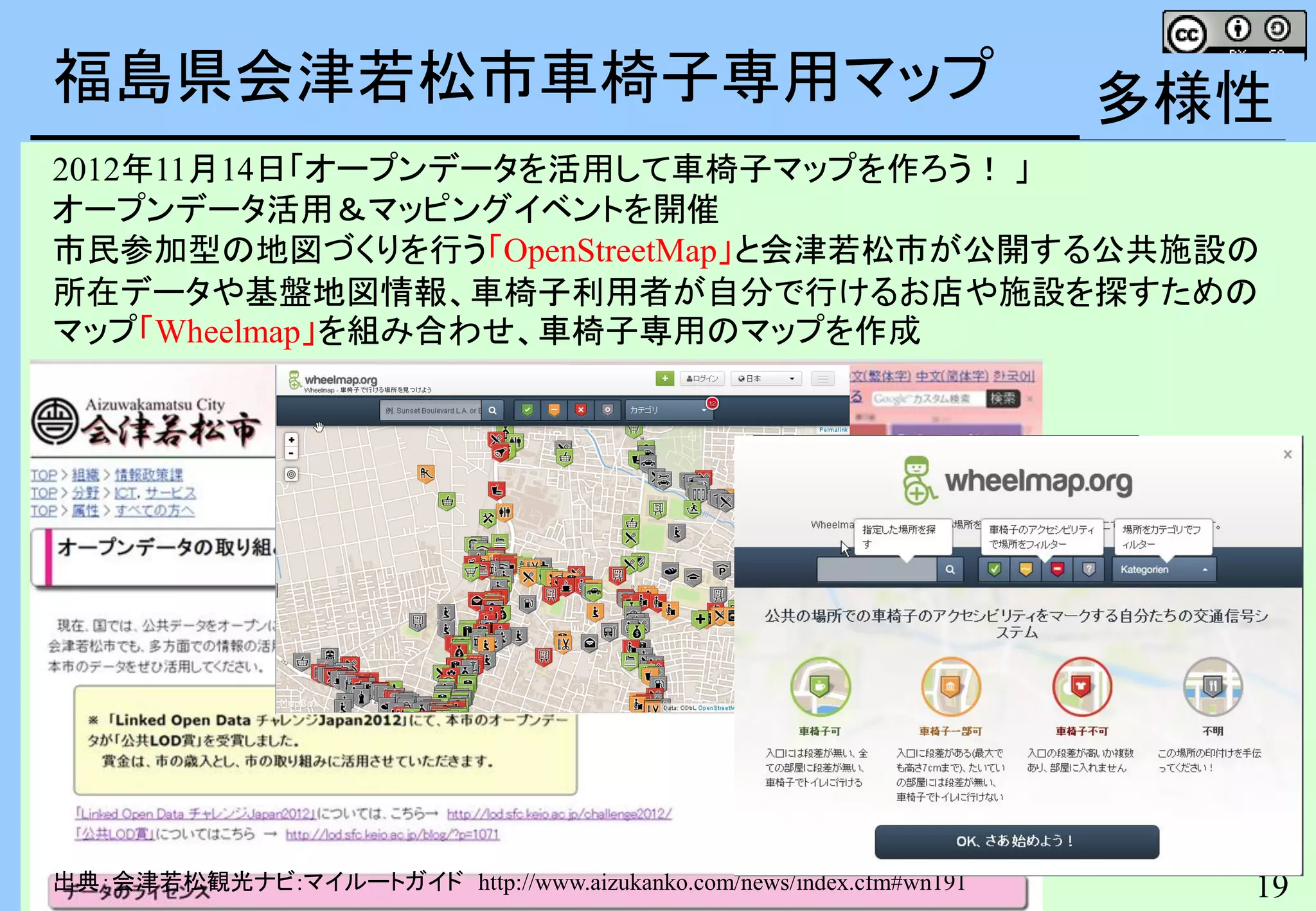 19
福島県会津若松市車椅子専用マップ
出典：会津若松観光ナビ:マイルートガイド http://www.aizukanko.com/news/index.cfm#wn191
2012年11月14日「オープンデータを活用して車椅子マップを作ろう！ 」
オープンデータ活用＆マッピングイベントを開催
市民参加型の地図づくりを行う「OpenStreetMap」と会津若松市が公開する公共施設の
所在データや基盤地図情報、車椅子利用者が自分で行けるお店や施設を探すための
マップ「Wheelmap」を組み合わせ、車椅子専用のマップを作成
福島県会津若松市
多様性
 