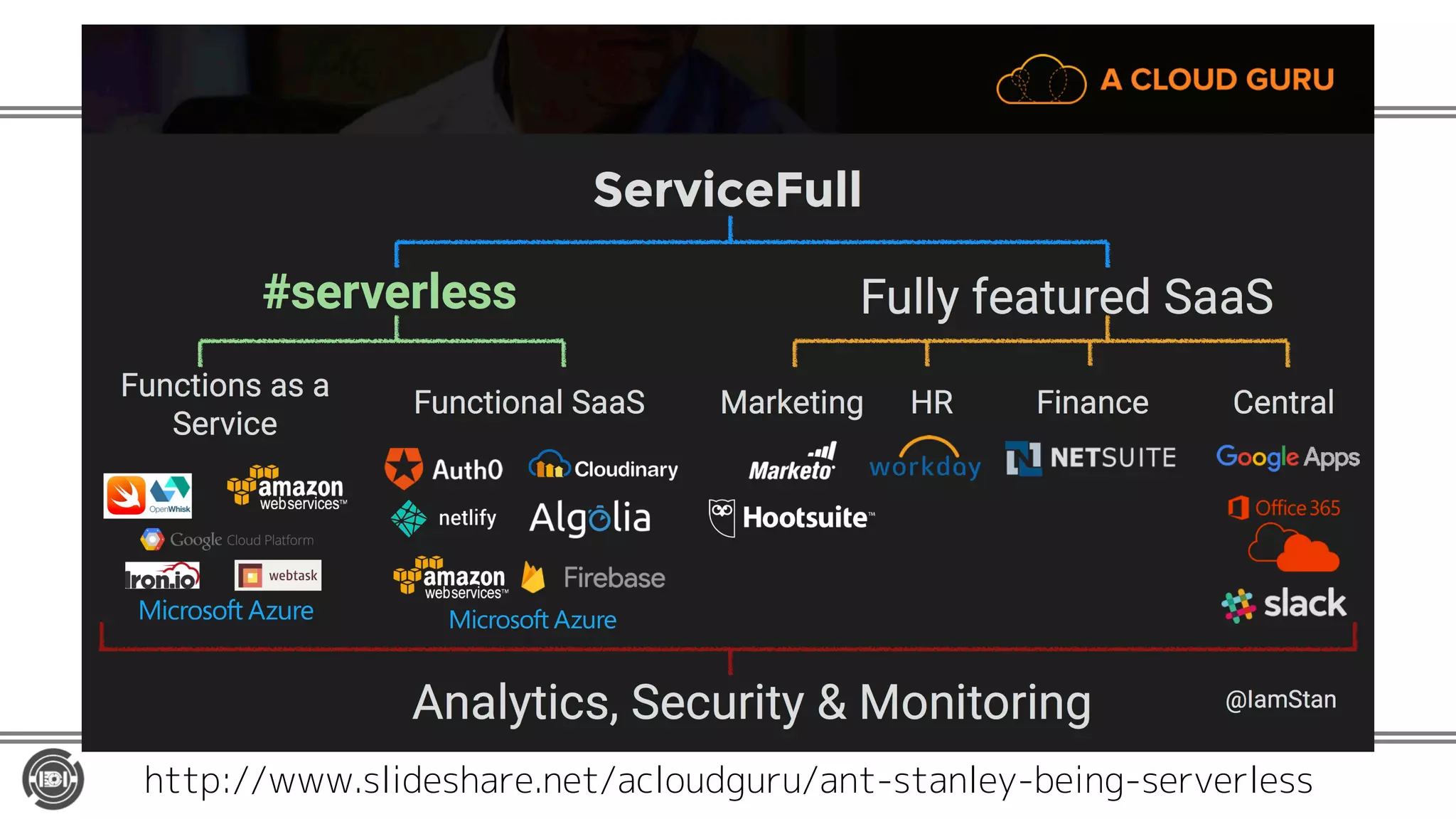 http://www.slideshare.net/acloudguru/ant-stanley-being-serverless
 