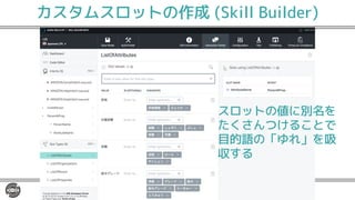 カスタムスロットの作成 (Skill Builder)
スロットの値に別名を
たくさんつけることで
目的語の「ゆれ」を吸
収する
 