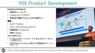 10X Product Development
Commercial Search
• 開発者2人ｘ4ヶ月
• TypeScript 13,307行
• 開発者の稼働 95%以上(待ち時間なし)
構成
• Auth: Firebase
• Static Site Hosting: Netlify
• 画像管理: Cloudinary
• 検索: Algolia
ペインポイント
• Firebaseのダッシュボードでは大きなデータセッ
トが扱えない
• RDBMSからFirebaseに移行する開発者のラーニン
グカーブ
http://www.slideshare.net/ServerlessConf/joe-emison-10x-product-development
 