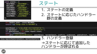 ステート
1. ステートの定義
2. ステートに応じたハンドラー
群の定義
3. ハンドラー登録
→ステートに応じて追加した
ハンドラーが呼ばれる
 