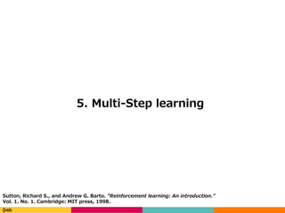 Copyright	(C)	DeNA	Co.,Ltd.	All	Rights	Reserved.
5. Multi-Step learning
Sutton, Richard S., and Andrew G. Barto. ”Reinforc...