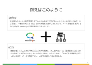 例えばこのように
5
before
求⼈案内のメール（業務管理システムからの操作でPDFが添付されたメールが送付される）を
した後に、⼿動でSMSにて「先ほど求⼈情報をお送りしましたので、メールを確認下さい」と
SMSをINST Messengerの管理画⾯から送っていた。
after
業務管理システムとINST MessengerをAPI連携し、求⼈案内のメール（業務管理システムか
らの操作でPDFが添付されたメールが送付される）を送ると⾃動で「先ほど求⼈情報をお送り
しましたので、メールを確認下さい」とSMSが送られるようにした。
+
 