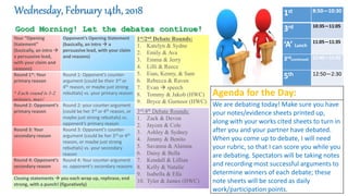 Good Morning! Let the debates continue!
Wednesday, February 14th, 2018
Agenda for the Day:
We are debating today! Make sure you have
your notes/evidence sheets printed up,
along with your works cited sheets to turn in
after you and your partner have debated.
When you come up to debate, I will need
your rubric, so that I can score you while you
are debating. Spectators will be taking notes
and recording most successful arguments to
determine winners of each debate; these
note sheets will be scored as daily
work/participation points.
1st 8:50—10:30
3rd 10:35—11:05
‘A’ Lunch
11:05—11:35
3rd(continued) 11:40—12:45
5th 12:50—2:30
Your “Opening
Statement”
(basically, an intro 
a persuasive lead,
with your claim and
reasons)
Opponent’s Opening Statement
(basically, an intro  a
persuasive lead, with your claim
and reasons)
1st/2nd Debate Rounds:
1. Katelyn & Sydne
2. Emily & Ava
3. Emma & Jerry
4. Lilli & Reece
5. Eian, Kenny, & Sam
6. Rebecca & Raven
7. Evan  speech
8. Tommy & Jakob (HWC)
9. Bryce & Gurnoor (HWC)
Round 1*: Your
primary reason
* Each round is 1-2
minutes, max!
Round 1: Opponent’s counter-
argument (could be their 3rd or
4th reason, or maybe just strong
rebuttals) vs. your primary reason
Round 2: Opponent’s
primary reason
Round 2: your counter-argument
(could be her 3rd or 4th reason, or
maybe just strong rebuttals) vs.
opponent’s primary reason
3rd/4th Debate Rounds:
1. Zack & Devon
2. Jaycen & Cole
3. Ashley & Sydney
4. Jimmy & Benito
5. Savanna & Alainna
6. Daisy & Bella
7. Kendall & Lillian
8. Kelly & Natalie
9. Isabella & Ella
10. Tyler & James (HWC)
Round 3: Your
secondary reason
Round 3: Opponent’s counter-
argument (could be her 3rd or 4th
reason, or maybe just strong
rebuttals) vs. your secondary
reason
Round 4: Opponent’s
secondary reason
Round 4: Your counter-argument
vs. opponent’s secondary reasons
Closing statements  you each wrap up, rephrase, end
strong, with a punch! (figuratively)
 