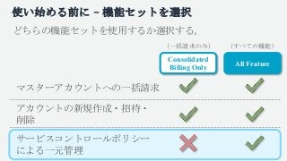 使い始める前に − 機能セットを選択
どちらの機能セットを使用するか選択する。
Consolidated
Billing Only
All Feature
マスターアカウントへの一括請求
アカウントの新規作成・招待・
削除
サービスコントロール...