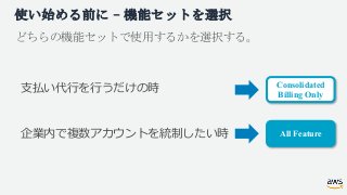 使い始める前に − 機能セットを選択
どちらの機能セットで使用するかを選択する。
Consolidated
Billing Only
All Feature
⽀払い代⾏を⾏うだけの時
企業内で複数アカウントを統制したい時
 