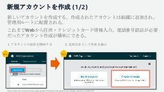 新規アカウントを作成 (1/2)
新しいアカウントを作成する。作成されたアカウントは組織に追加され、
管理用ルートに配置される。
これまでWebから住所・クレジットカード情報入力、電話番号認証が必要
だったアカウント作成が簡単にできる。
1. ...