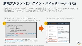 新規アカウントにログイン − スイッチロール (1/2)
新規アカウント作成時にロール名を指定していれば、マスターアカウント
内のIAMユーザやロールに権限を付与してログインできる。
1. 新規アカウントへのログインを許可する
IAMユーザやロ...
