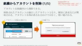 組織からアカウントを削除 (1/5)
アカウントを組織内から削除できる。
削除されたアカウントは独立したアカウントとなり、個別に請求などが開
始される。アカウント自体が消されるわけではなく、使い続けれる。
1. アカウントの削除を開始する 2....