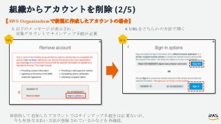 組織からアカウントを削除 (2/5)
3. 以下のメッセージが表示され、
対象アカウントでサインアップ手続が必要
MA
4. URLをどちらかの方法で開く
【AWS Organizationsで新規に作成したアカウントの場合】
※招待して追加し...