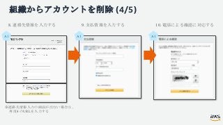 組織からアカウントを削除 (4/5)
8. 連絡先情報を入力する 9. 支払情報を入力する 10. 電話による確認に対応する
※連絡先情報入力の画面が出ない場合は、
再度4 のURLを入力する
A1 A1 A1
 
