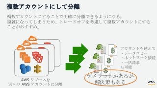 複数アカウントにして分離
複数アカウントにすることで明確に分離できるようになる。
複雑になってしまうため、トレードオフを考慮して複数アカウントにする
ことがおすすめ。
AWS リソースを
別々の AWS アカウントに分離
アカウントを越えて
・...
