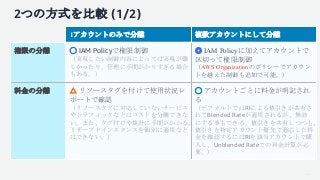 2つの方式を比較 (1/2)
1アカウントのみで分離 複数アカウントにして分離
権限の分離 ◯ IAM Policyで権限制御
（実現したい制御内容によっては実現が難
しかったり、管理に手間がかりすぎる場合
もある。）
◎ IAM Policy...