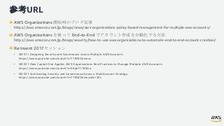 参考URL
AWS Organizations 開始時のブログ記事
https://aws.amazon.com/jp/blogs/news/aws-organizations-policy-based-management-for-multi...