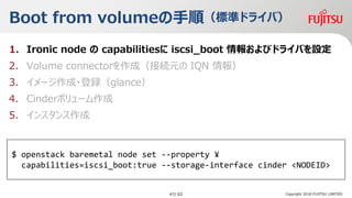 Boot from volume혣˜ʥɥ饤У
1. Ironic node  capabilities iscsi_boot 󤪤ӥɥ饤ФO
2. Volume connectorɣӾAԪ IQN 
3. `?hglance
4. Cinderܥ`
5. 󥹥
Copyright 2018 FUJITSU LIMITED
$ openstack baremetal node set --property ?
capabilities=iscsi_boot:true --storage-interface cinder <NODEID>
47/ 63
 
