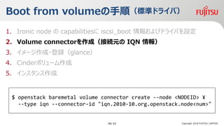 Boot from volume혣˜ʥɥ饤У
1. Ironic node  capabilities iscsi_boot 󤪤ӥɥ饤ФO
2. Volume connectorɣӾAԪ IQN 
3. `?hglance
4. Cinderܥ`
5. 󥹥
Copyright 2018 FUJITSU LIMITED
$ openstack baremetal volume connector create --node <NODEID> ?
--type iqn --connector-id "iqn.2010-10.org.openstack.node<num>"
48/ 63
 