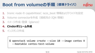 Boot from volume혣˜ʥɥ饤У
1. Ironic node  capabilities iscsi_boot 󤪤ӥɥ饤ФO
2. Volume connectorɣӾAȤ IQN 
3. `?hglance
4. Cinderܥ`
5. 󥹥
Copyright 2018 FUJITSU LIMITED
$ openstack volume create --size 10 --image centos ?
--bootable centos-test-volume
50/ 63
 